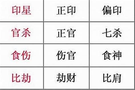 喜神忌神查詢|生辰八字算命、五行喜用神查詢（免費測算）